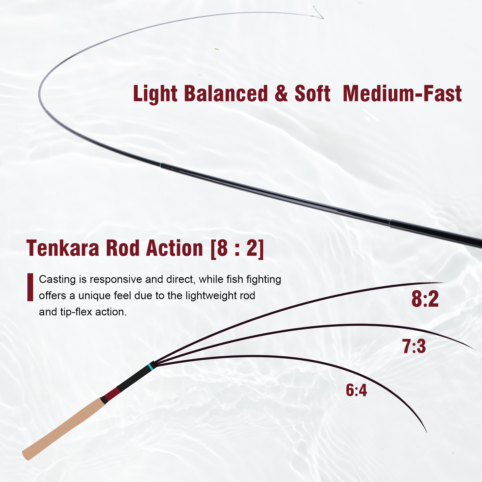 Conjunto de Vara Tenkara Gotur - Fishing Rod Tip Replacement avaliação e preço