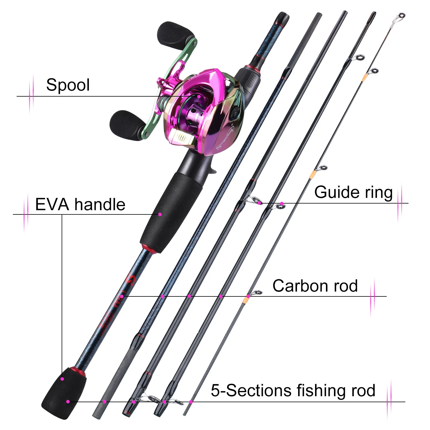 Sougayilang varas de pesca e c - Fishing Rod Combo avaliação e preço