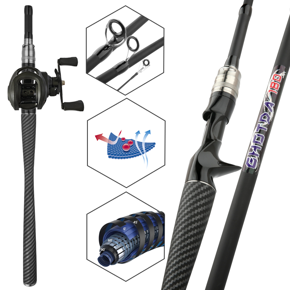 Conjunto de Pesca com Vara e C - Fishing Rod Combo avaliação e preço